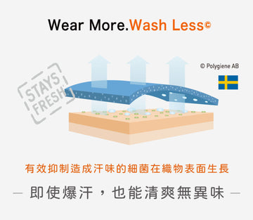 Wear More Wash Less-NU Concept.jpg__PID:1a53f75d-daa0-45b2-941e-a15e763e2319